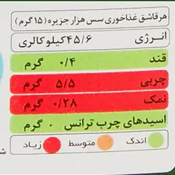 سس هزار جزیره بیژن - 260 گرم