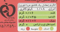 سس تند اصالت مقدار 80 گرم
