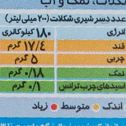 دسر نوشیدنی شکلات دنت - 0.2 لیتر