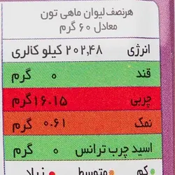 کنسرو ماهی تون در روغن شیلانه - 180 گرم