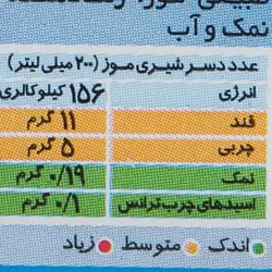 دسر نوشیدنی موز دنت - 0.2 لیتر