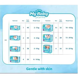 پوشک مای بیبی آبی سری مهربان با پوست سایز 4 - 34 عددی