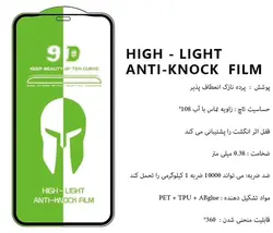 گلس نانو سرامیک ضد ضربه و نشکن