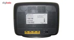 مودم TD-LTE ایرانسل مدل GP-2101 plus