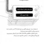 بنگاه نجات حیوانات | پنجه کوچولو