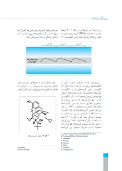 پایان درمان نگهدارنده با متادون در وابستگان به مواد مخدر