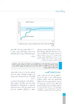 پایان درمان نگهدارنده با متادون در وابستگان به مواد مخدر