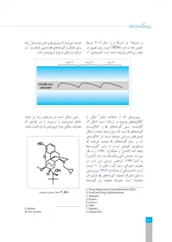 پایان درمان نگهدارنده با متادون در وابستگان به مواد مخدر