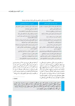 راهنمای درمان نگهدارنده با متادون در وابستگان به مواد افیونی