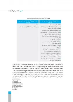 راهنمای درمان نگهدارنده با متادون در وابستگان به مواد افیونی