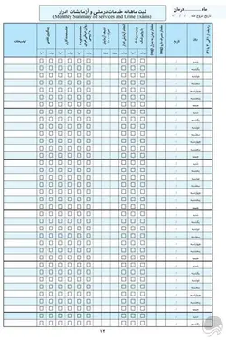 پرونده بیماران تحت سوء مصرف مواد سی دپ