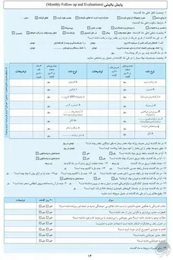 پرونده بیماران تحت سوء مصرف مواد سی دپ