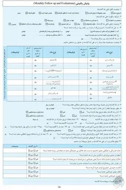 پرونده بیماران تحت سوء مصرف مواد سی دپ