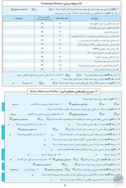 پرونده بیماران تحت سوء مصرف مواد سی دپ