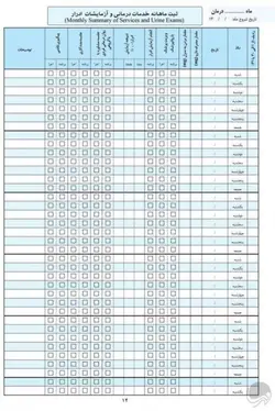 پرونده بیماران تحت سوء مصرف مواد سی دپ