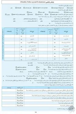 پرونده بیماران تحت سوء مصرف مواد سی دپ