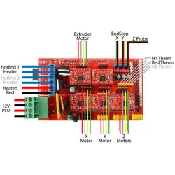 برد کنترلر  RAMPS 1.4 پرینتر سه بعدی