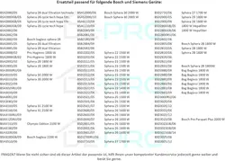 نگهدارنده کیسه جاروبرقی بوش 00265421 - خاک انداز