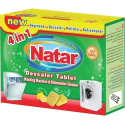 استفاده از انواع مرغوب و با کیفیت مواد شوینده ظروف از لحاظ بهداشتی و جلوگیری از برخی مشکل
