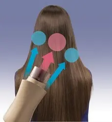 سشوار پاناسونیک مدل EH-NE72