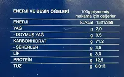 ماکارونی پنه ریگاته باریلا Barilla حجم 500 گرمی