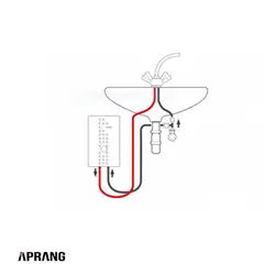 آبگرمکن برقی بدون مخزن زودجوش سه فاز ویتو veito مدل Blue E