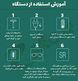 دستگاه لیزر سرد موهای زائد تاشو 999990 شات مدل 2021