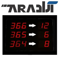 فراخوان سه ردیفه