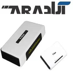 کالرآیدی مدل TK-402