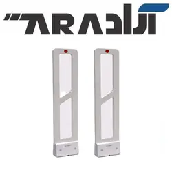 گیت فروشگاهی تک آنتن AM باریک ELF