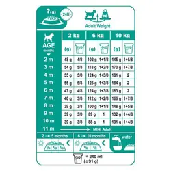 غذای خشک مخصوص توله سگ نژاد کوچک 2 تا 10 ماه رویال کنین