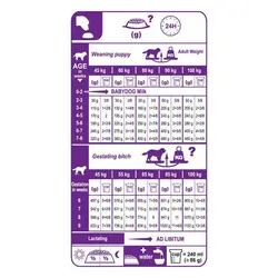 غذای خشک توله سگ نژاد بسیار بزرگ زیر 2 ماه و سگ مادر 15kg رویال کنین