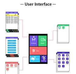 دستگاه XRF مدل True X800 - تجهیزات آزمایشگاهی زیست دهش خاورمیانه