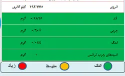 ماکارونی (پاستا) پنه ریگاته هفت غله سمولیناپلاس زرماکارون