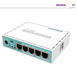 روتر میکروتیک RB750Gr3 – Hex