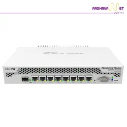 MikroTik CCR1009-7G-1C-PC