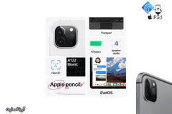 تبلت اپل مدل iPad Pro 2020 12.9 inch 4G ظرفیت 1 ترابایت و رم 6 گیگابایت - آریا اسمارت