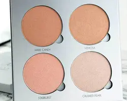 پالت رژگونه و هایلایتر آناستازیا Anastasia Glow Kit - فروشگاه اینترنتی زیبا شاپ