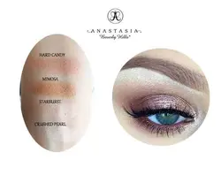 پالت رژگونه و هایلایتر آناستازیا Anastasia Glow Kit - فروشگاه اینترنتی زیبا شاپ