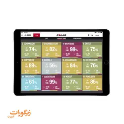ورزش گروهی Polar Team Pro | زیگورات اسپرت