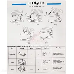 همزن کاسه دار یورولوکس EUROLUX مدل EU-SM3975SB