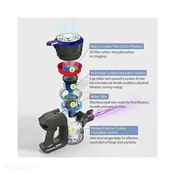 جارو شارژی بوش مدل BOSCH KB-1805