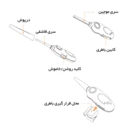 گوش پاک کن کارینا مدلDP01