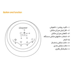 شیر دوش برقی داپسر مدل DPS-8006 دابل