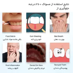 مسواک برقی التراسونیک سیلیکونی کارینا مدل GX-958