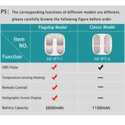 ماساژور پا هژنگ مدل HZ-IFT-1 - فروشگاه اینترنتی ژینا کالا