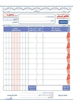 دسته فاکتور کاربن دار