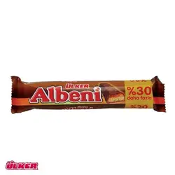 شکلات آلبنی