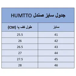 صندل اسپرت مردانه هامتو HUMTTO مدل 710091A-5