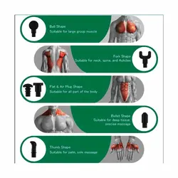 ماساژور تفنگی شارژی ارلنگ مدل AERLANG EM9